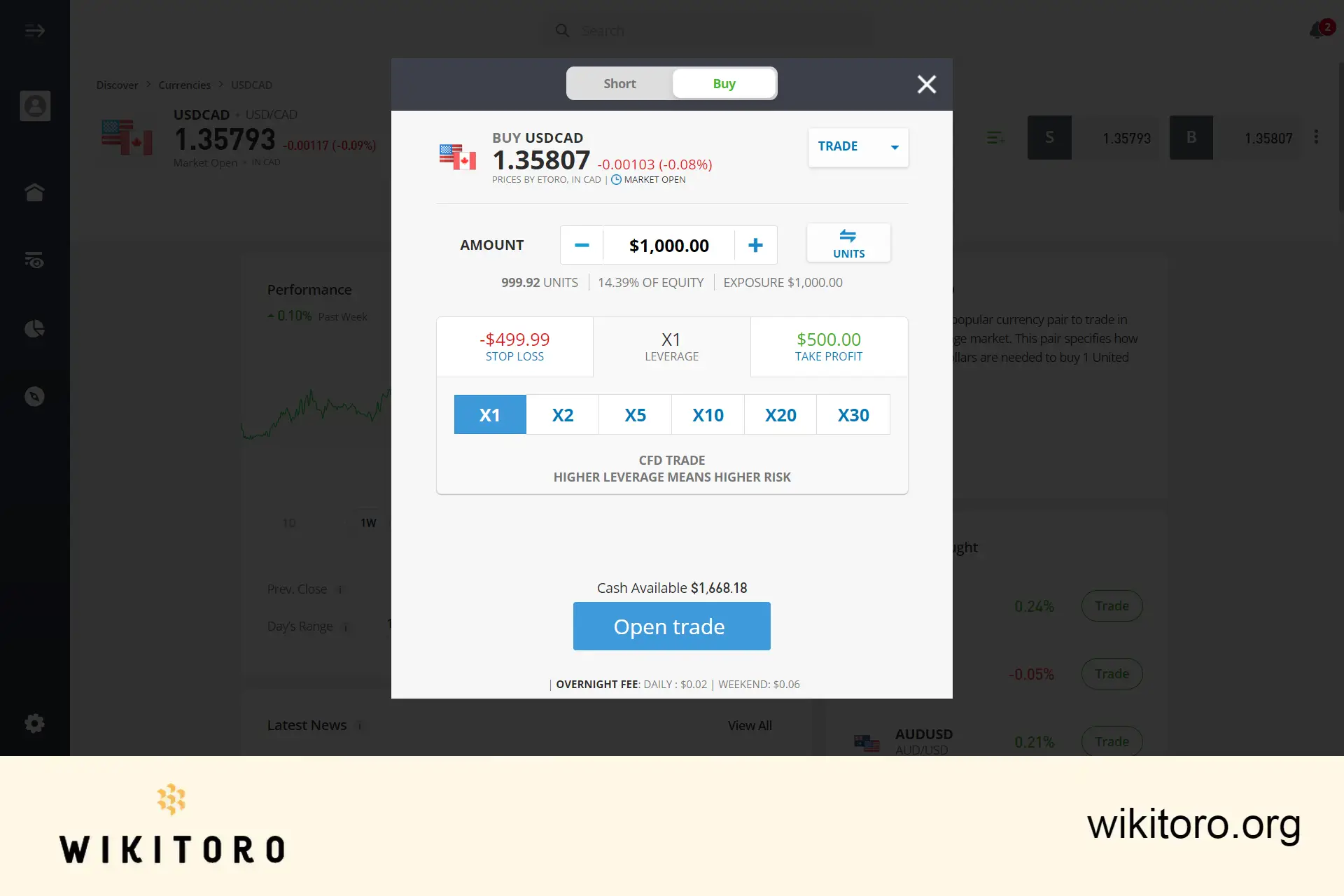Buying USDCAD on eToro