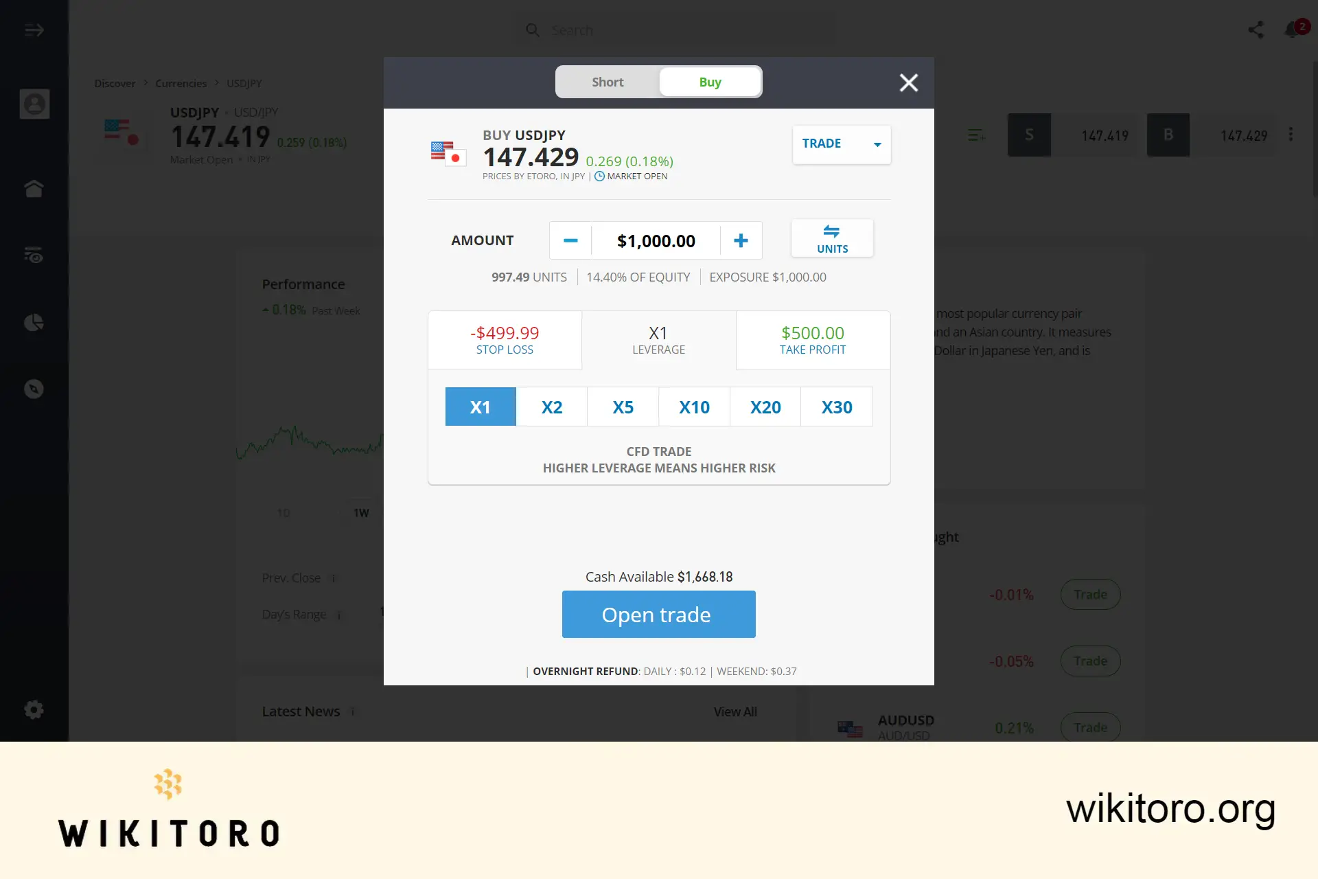 Buying USDJPY on eToro