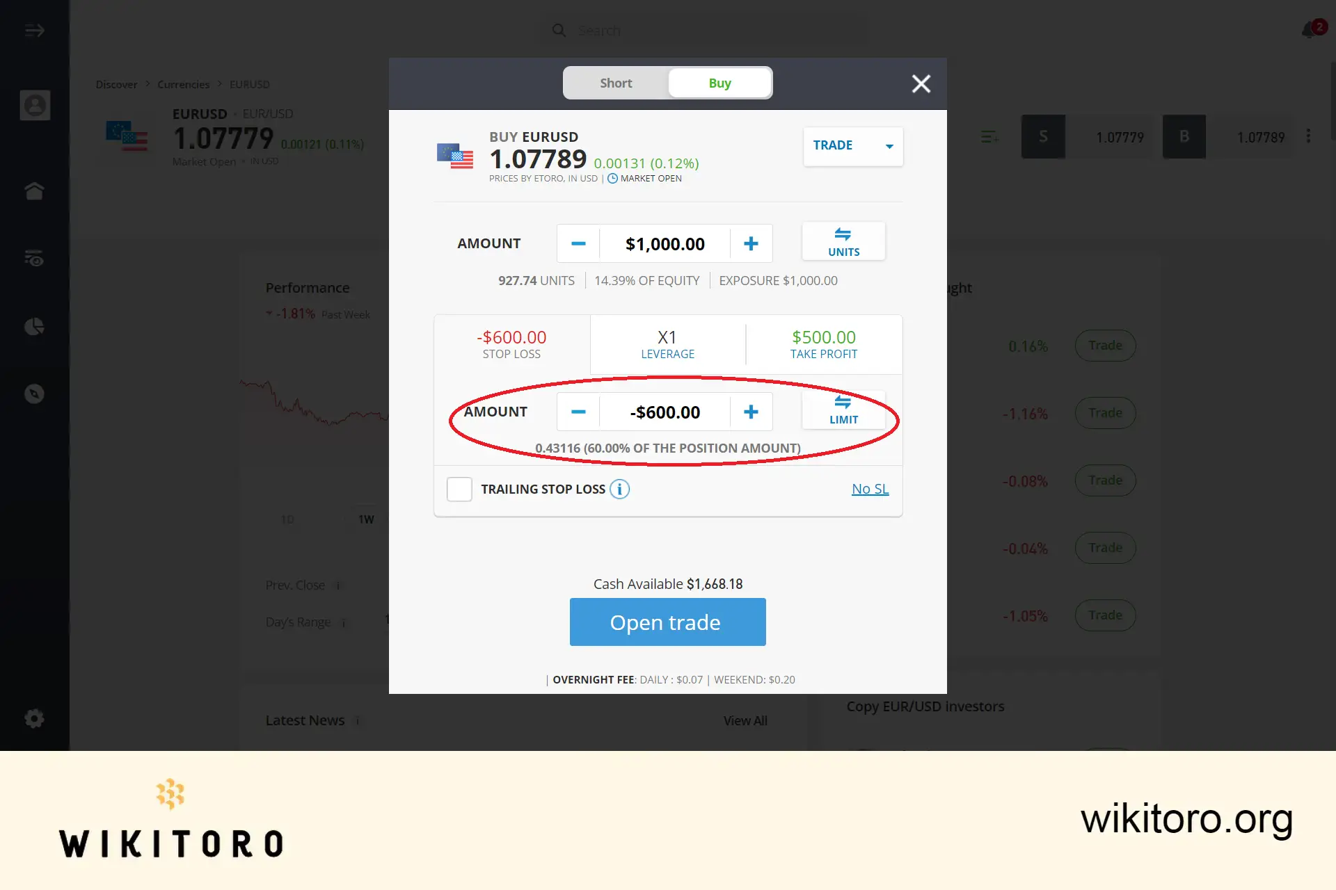 Setting an eToro Stop Loss