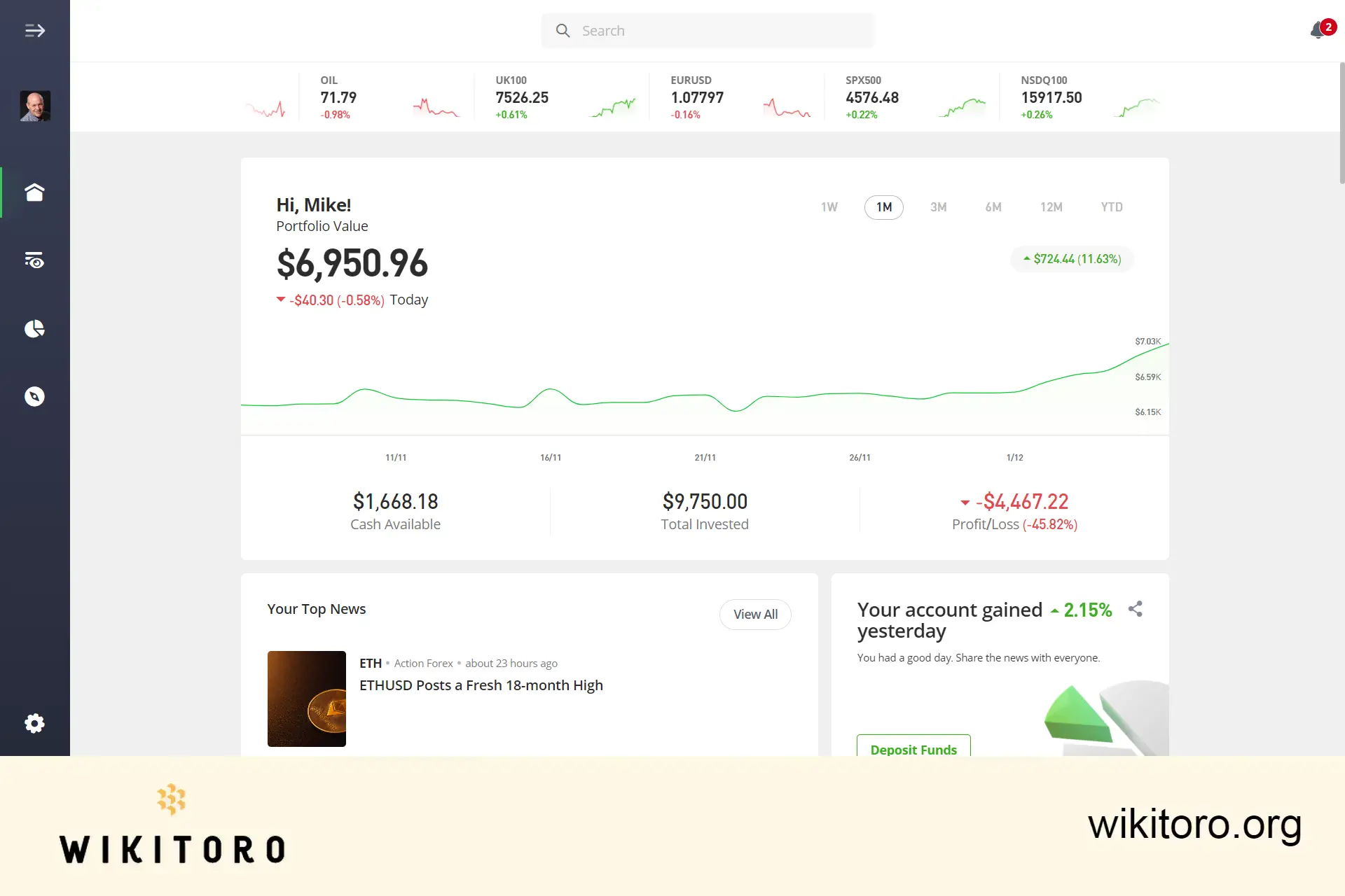 eToro web platform