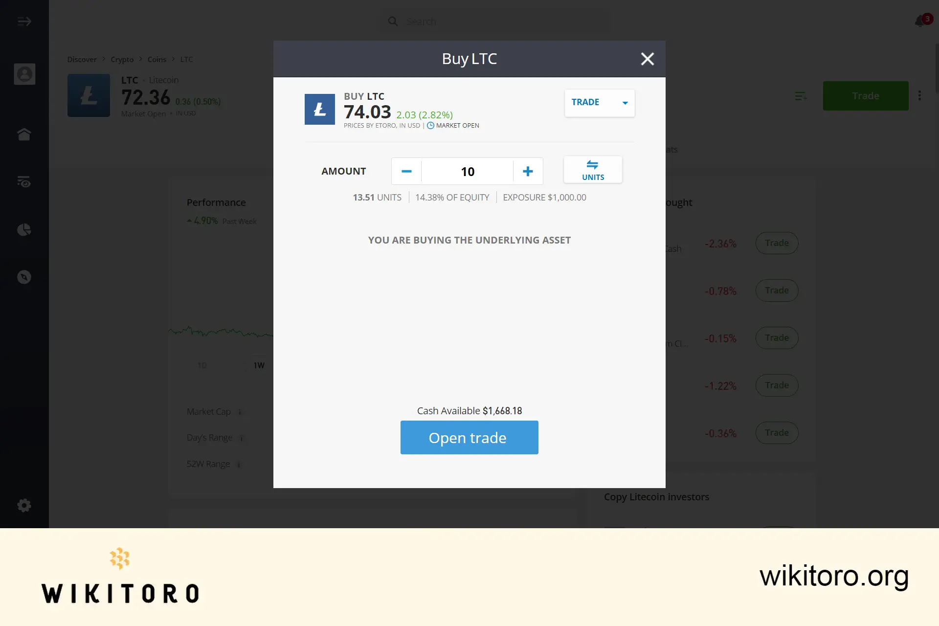 Buying Litecoin on eToro
